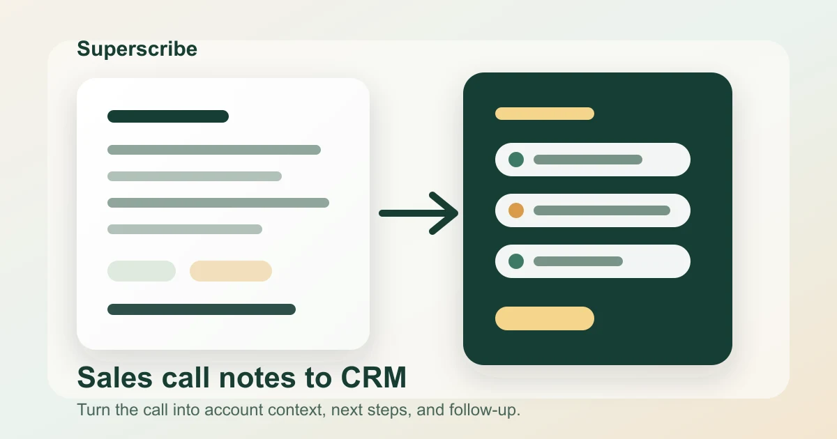 Sales Call Notes to CRM