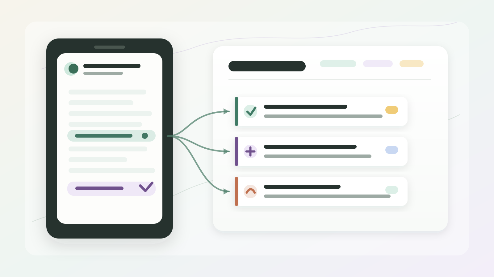 Call Notes to Tasks