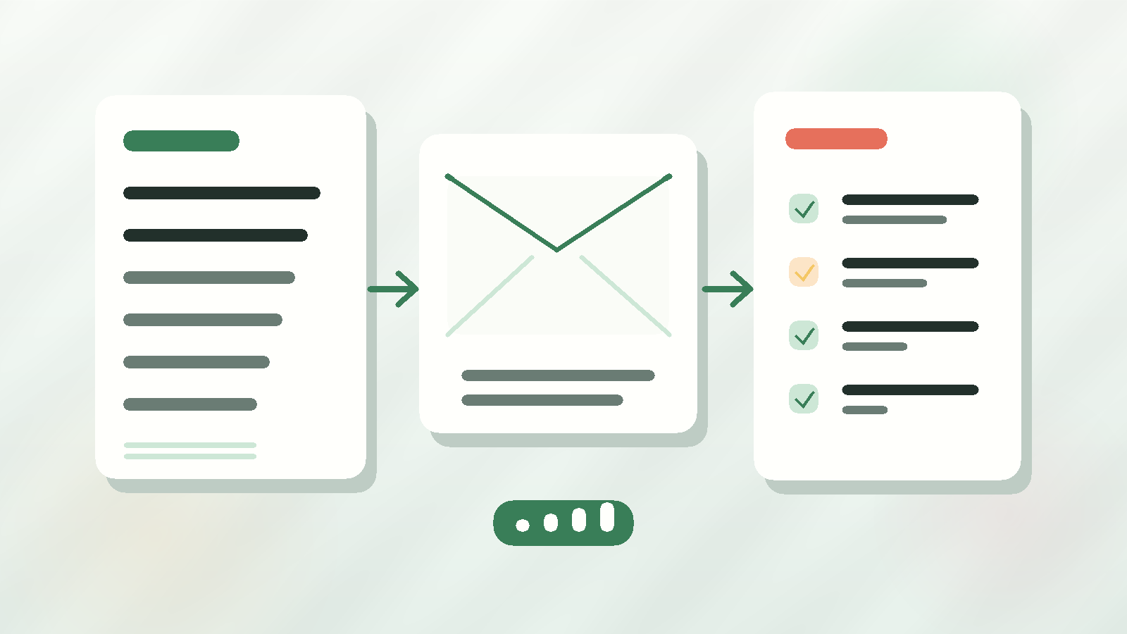 Call Notes to Follow-Up Email