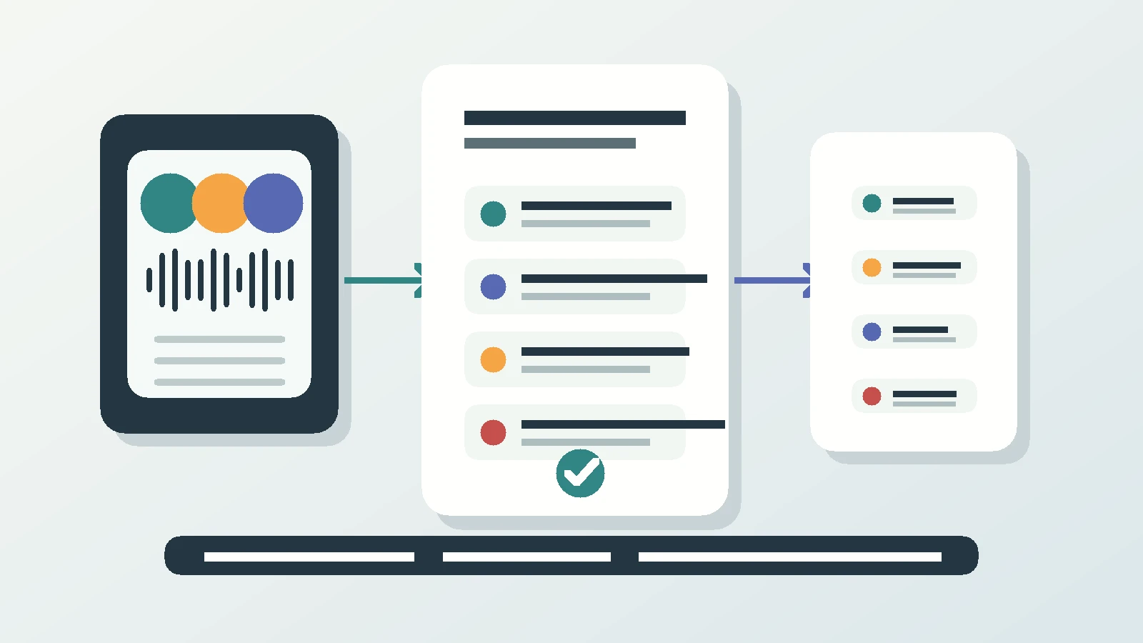Call Notes to Meeting Minutes