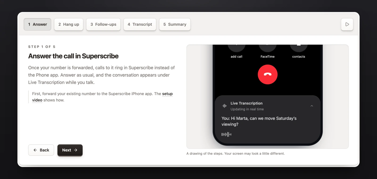 The How a call becomes notes guide on superscribe.io/tutorials: five steps, Answer, Hang up, Follow-ups, Transcript and Summary, with a drawing of a call in the Superscribe app and its live transcription
